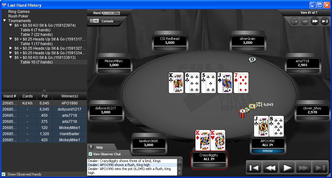 Why more than 255,971 poker players have joined CardsChat